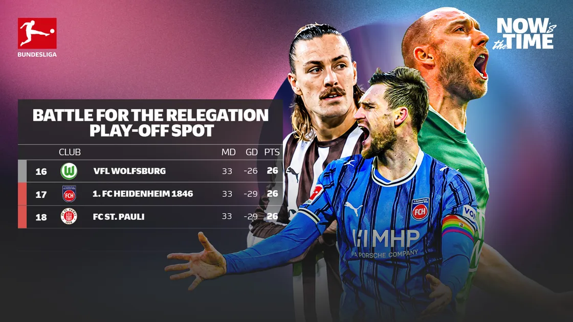 Bundesliga. 'Volfburg', 'Sankt-Pauli' va 'Haydenhaym' o'rtasida qiziqarli o'yin bo'lib o'tadi