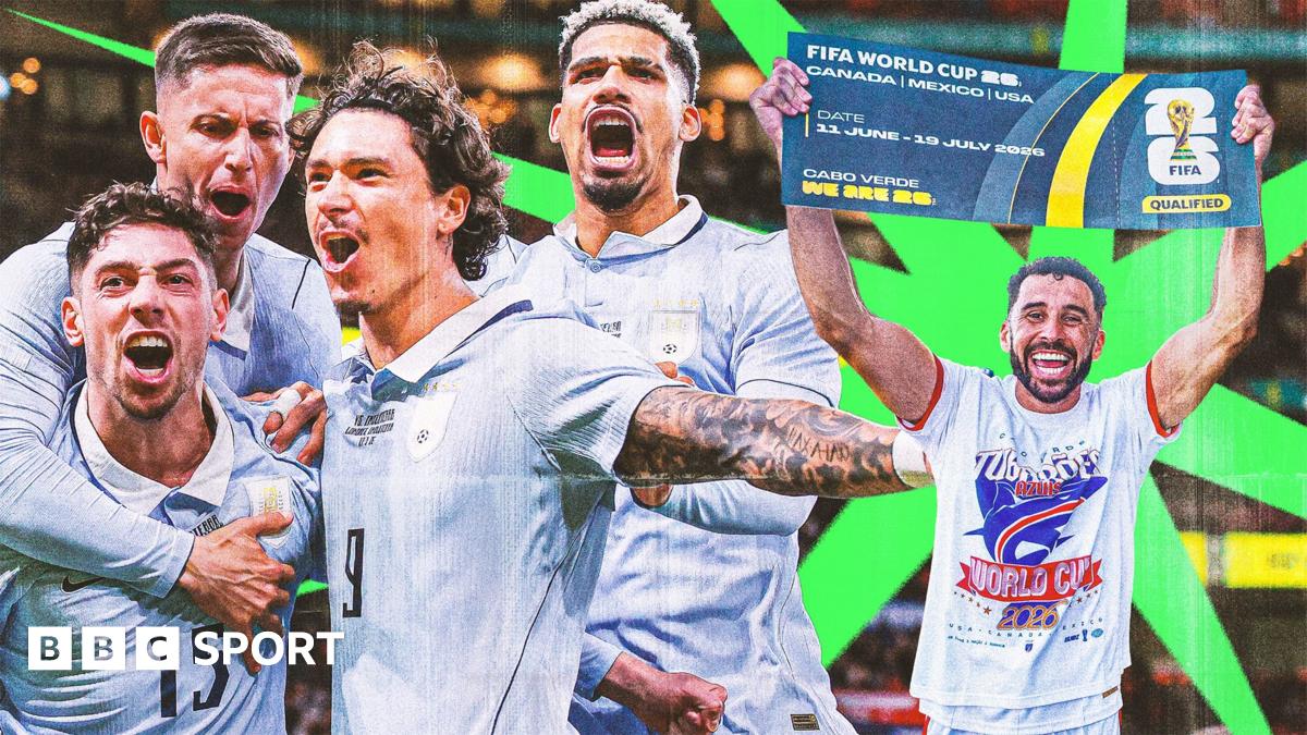 Jahon Chempionati 2026: Ikkinchi jamoangizni tanlang