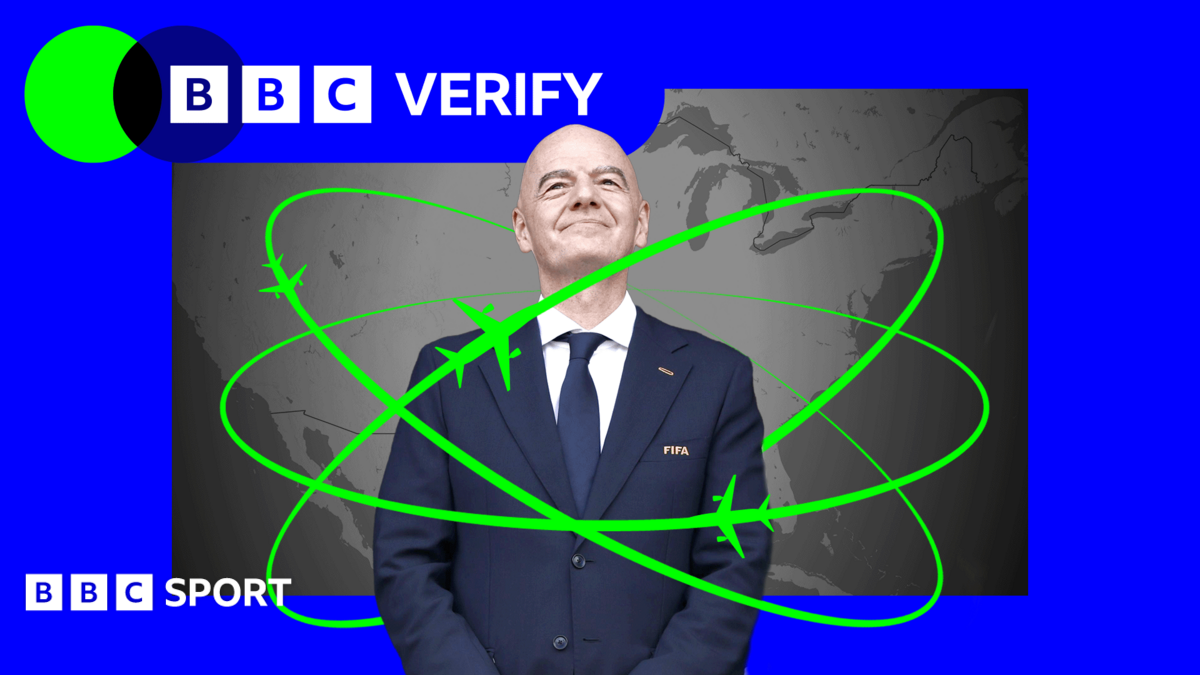 2026-yilgi Jahon Chempionati: Gianni Infantino qanday sayohat qilmoqda?
