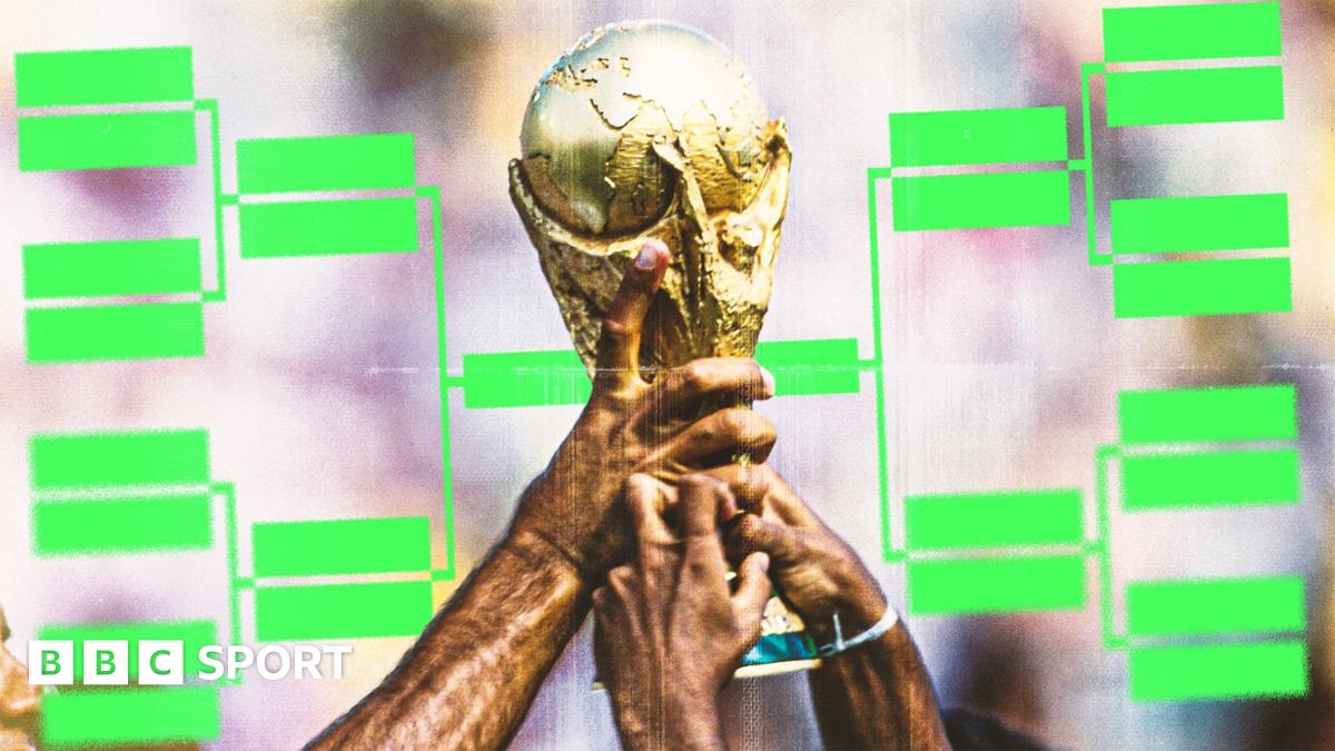 2026-yilgi Jahon Chempionati uchun devor chizmasini yuklab oling
