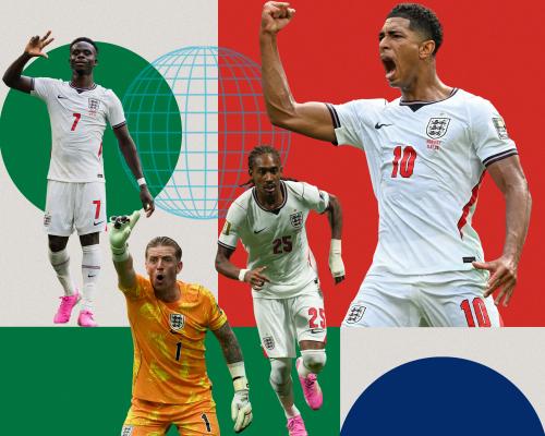 2026-yilgi Jahon chempionati: O'yinchilar baholandi