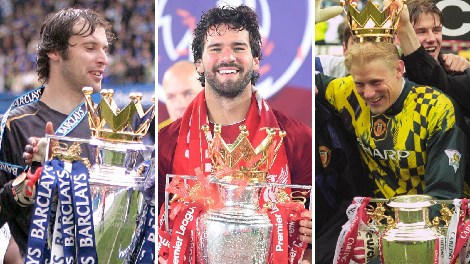 Alisson va Man Utd: Chempionlikni qo'lga kiritgan darvozabonlar reytingida pastda